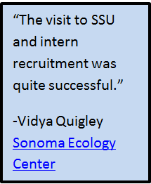 Quote, "the visit to SSU and intern recruitment was quite successful"